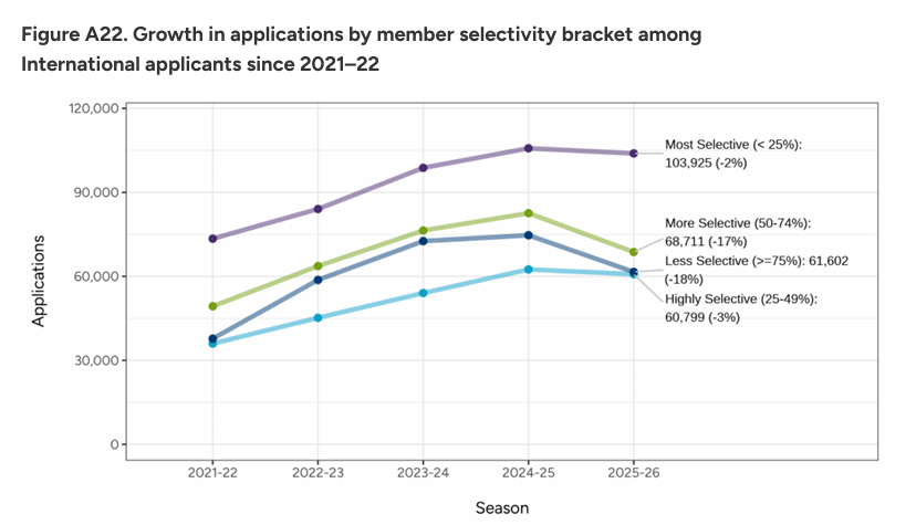 沈陽留學(xué) 留學(xué)方案 日本留學(xué)